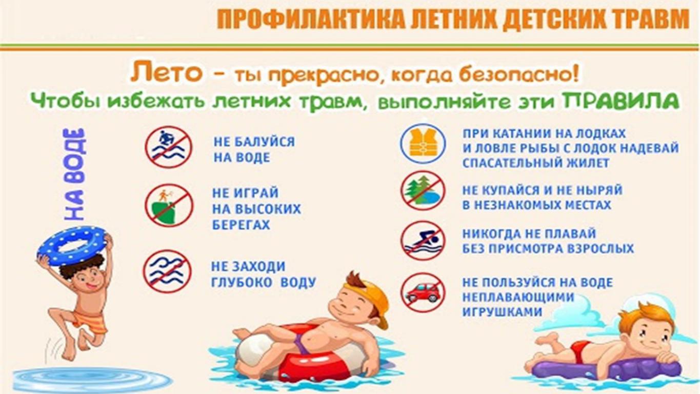 Безопасное лето. Итоговые родительские собрания 2020 оn-line